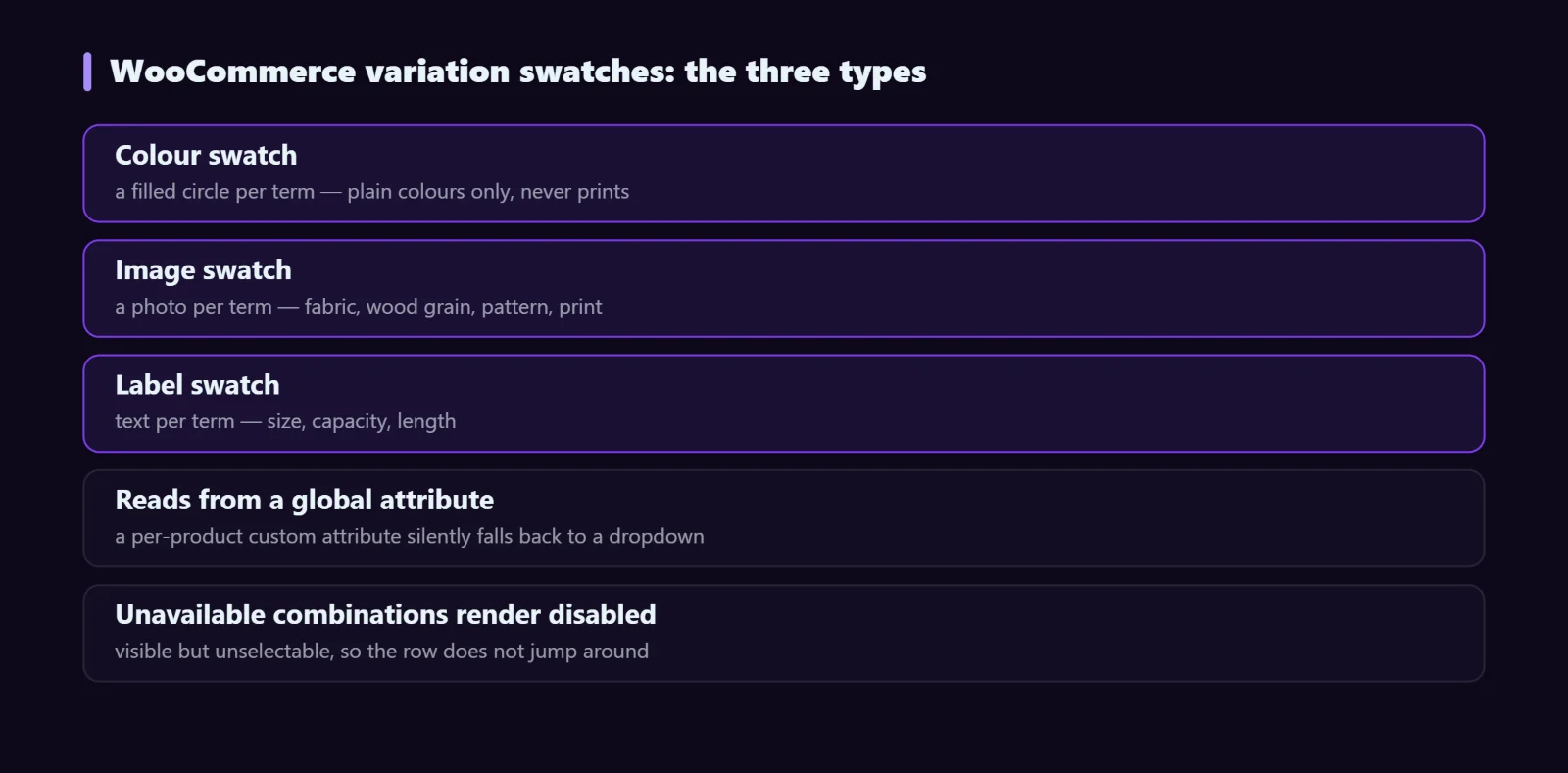 WooCommerce variation swatches in Bricks: colour, image and label swatch types